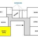 5 Beds 3 Baths Roomshare (Athens, Greece) Gallery Image